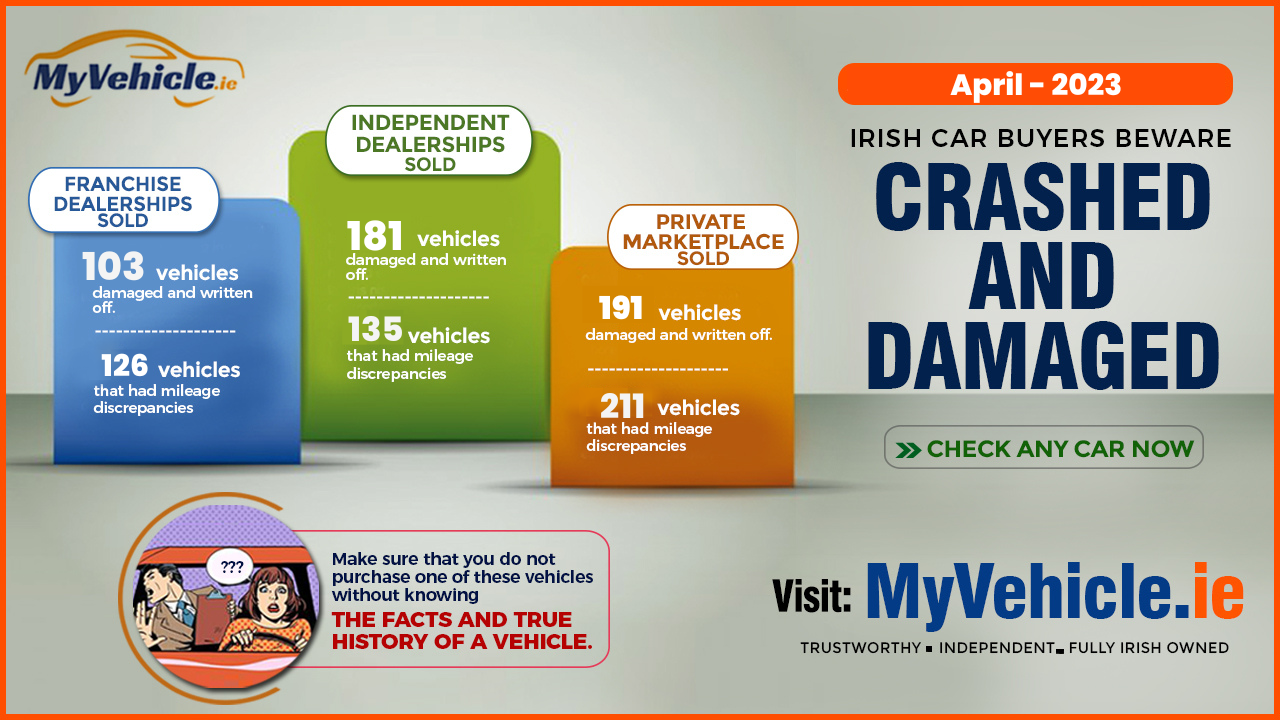 CRASHED & DAMAGED VEHICLES SOLD IN IRELAND APRIL 2023